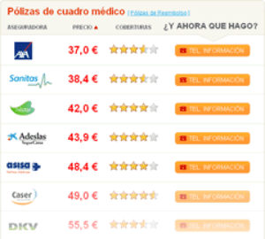 comparador-seguros-salud